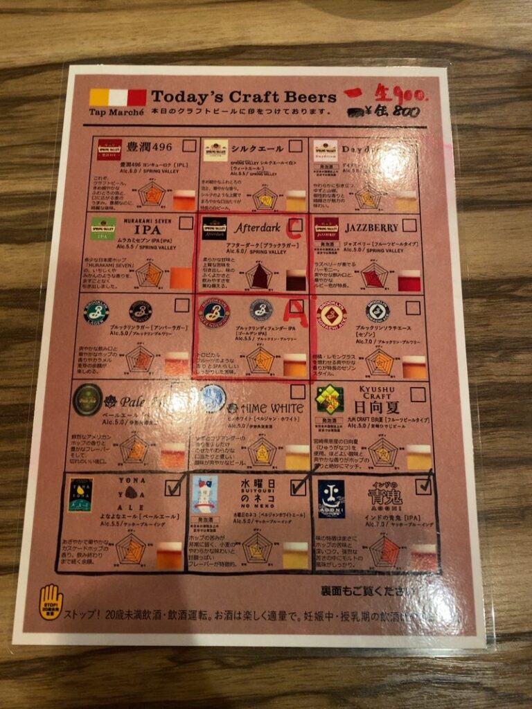 バールAFFINO（アフィーノ）豊田市駅店　クラフトビールメニュー