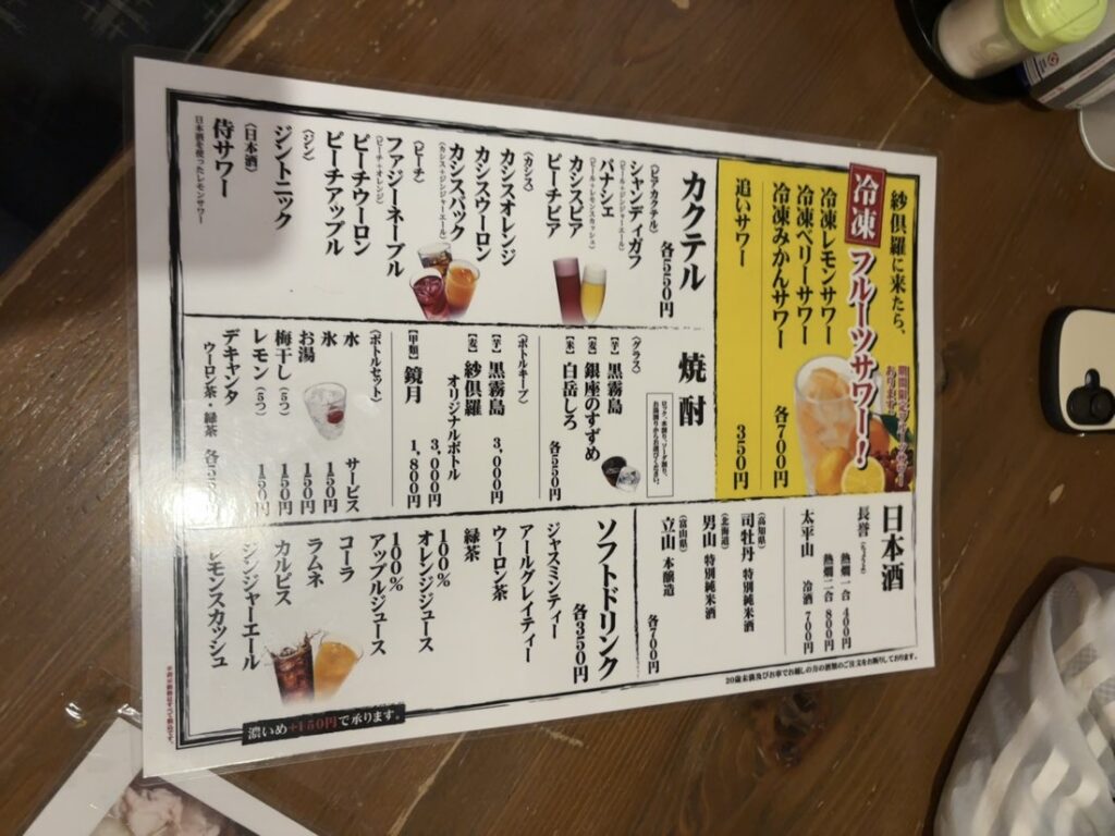 ろばた紗倶羅 平山店 ドリンクメニュー