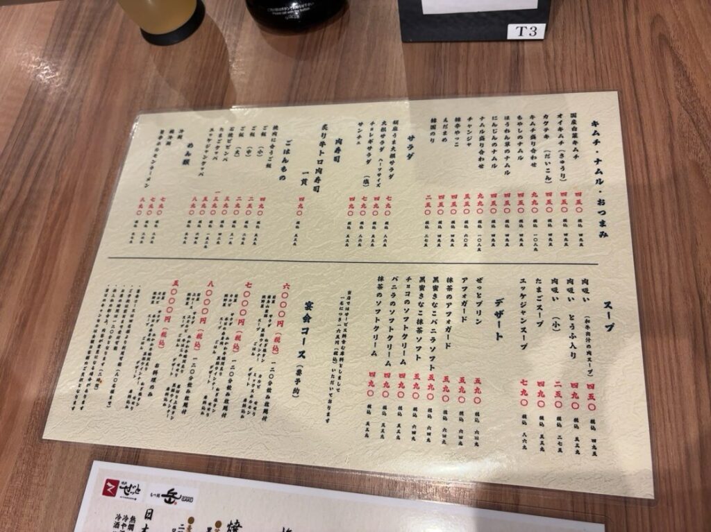 焼肉ぜっと KITAMACHI 焼肉メニュー