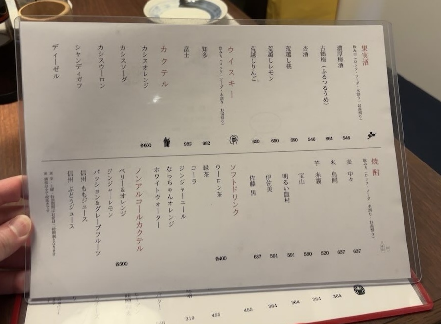 大衆居酒屋 喝采（豊田市）　ドリンクメニュー