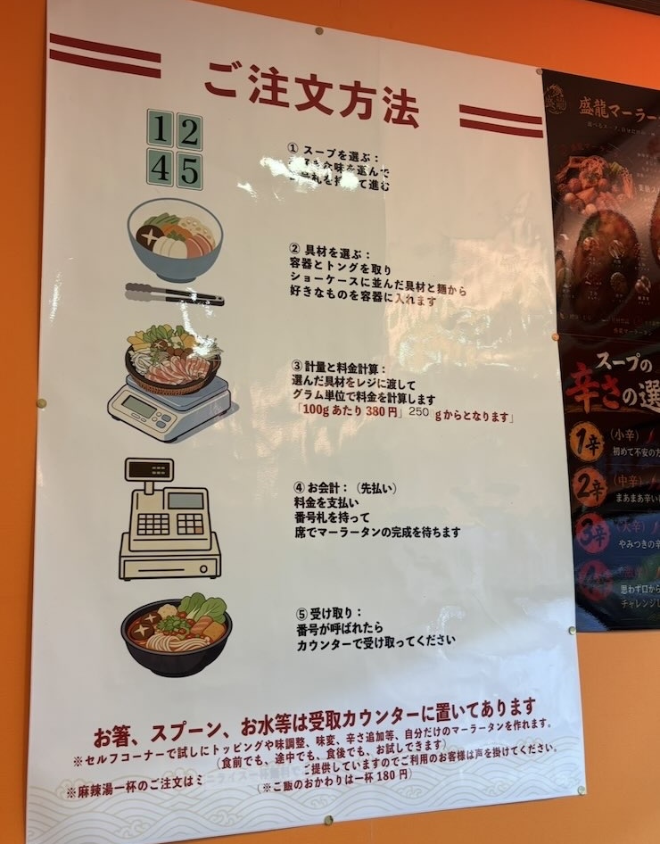 盛龍麻辣燙(豊田市) メニューの値段
