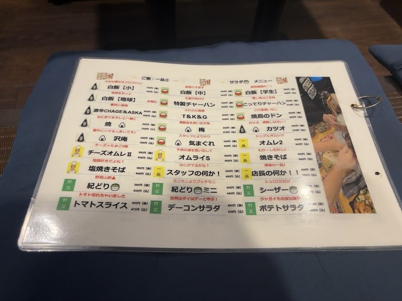 炭火焼鳥 紀どり(豊田市) 単品メニュー